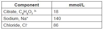 EUA IFU Table 2