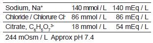 Representative Container Label Table 2