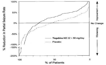 fig1