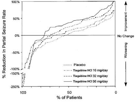 fig2