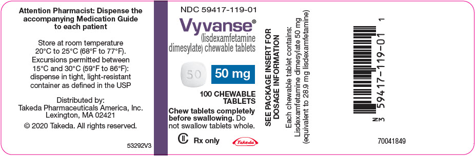 PRINCIPAL DISPLAY PANEL - 50 mg Tablet Bottle Label