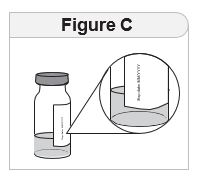 Figure C