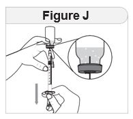 Figure J