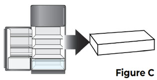 Figure C
