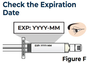 Figure F