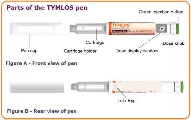 Tymlos - FDA prescribing information, side effects and uses Tymlos - FDA prescribing information, side effects and uses