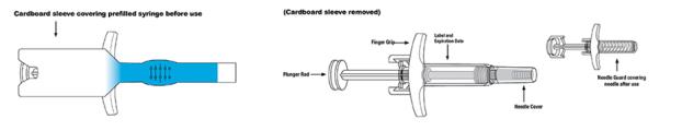 SKYRIZI Single-Dose Prefilled Syringe