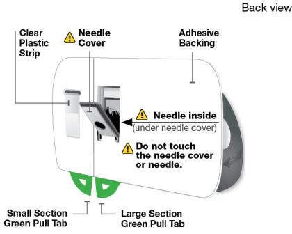 Diagram

Description automatically generated