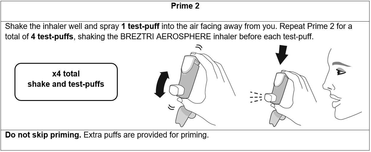 2 IFU prime 2