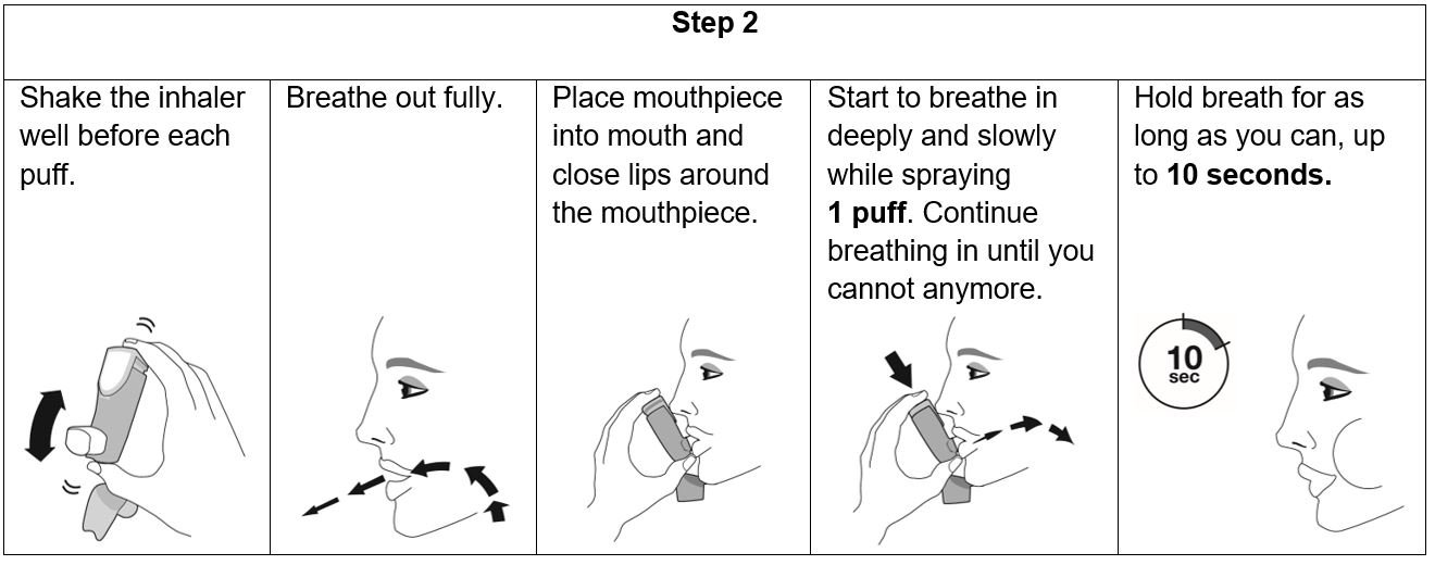 2 IFU Step 2