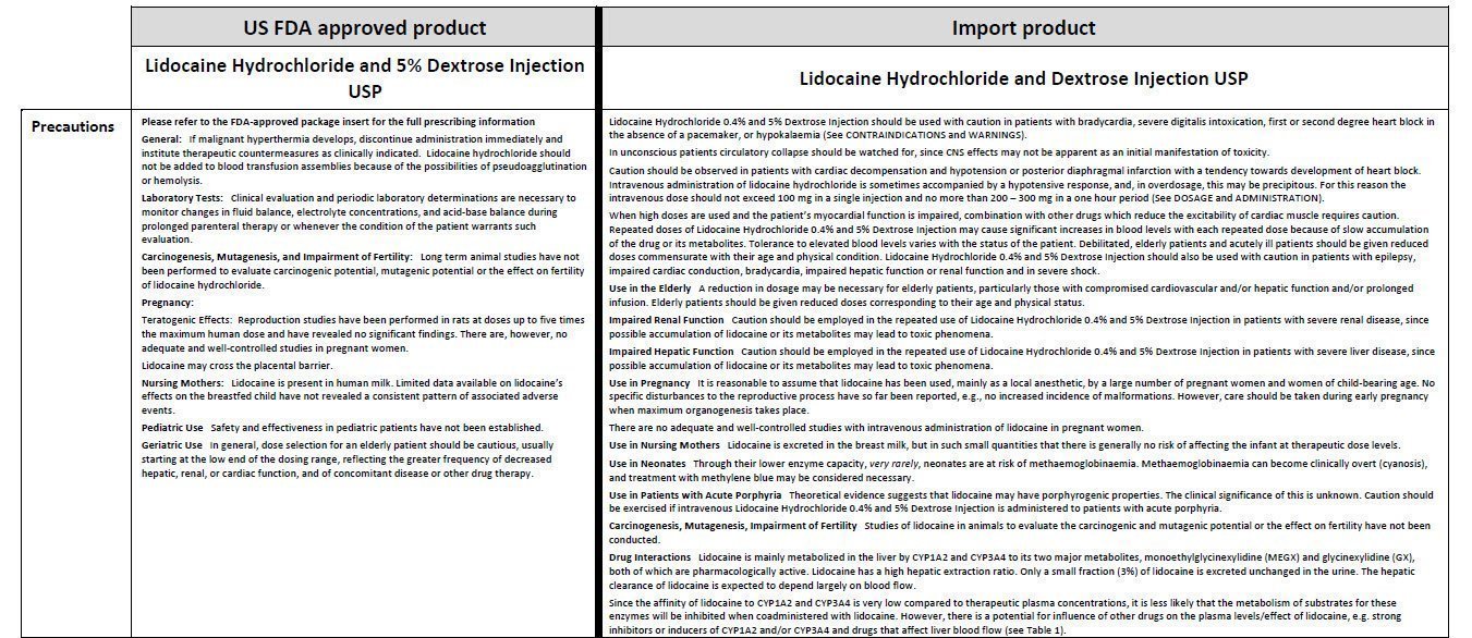 DHCP Letter 12