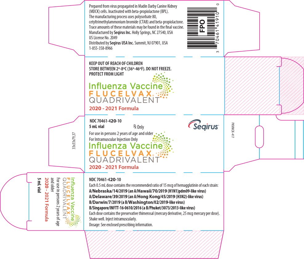 Flucelvax Quadrivalent FDA prescribing information, side effects and uses