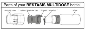 Parts of your Restatis Multidose bottle