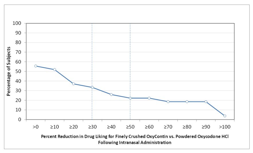 suboxone when your pregnant suboxone when your pregnant