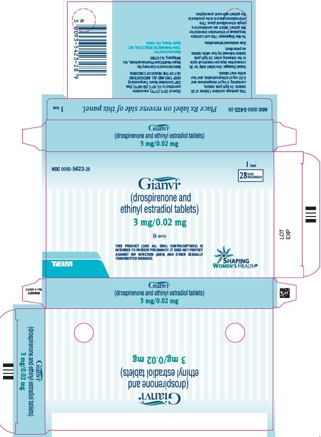 Carton 1 Unit