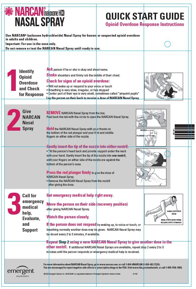 Narcan (naloxone HCl) Nasal Spray Quick Start Guide