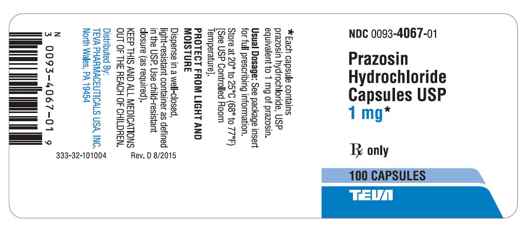 Prazosin Medication Side Effects