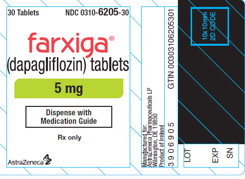 Farxiga 5 mg Bottle Label 