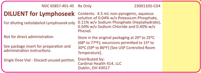 Principal Display Panel - DILUENT