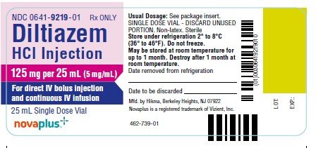 Diltiazem Side Effects