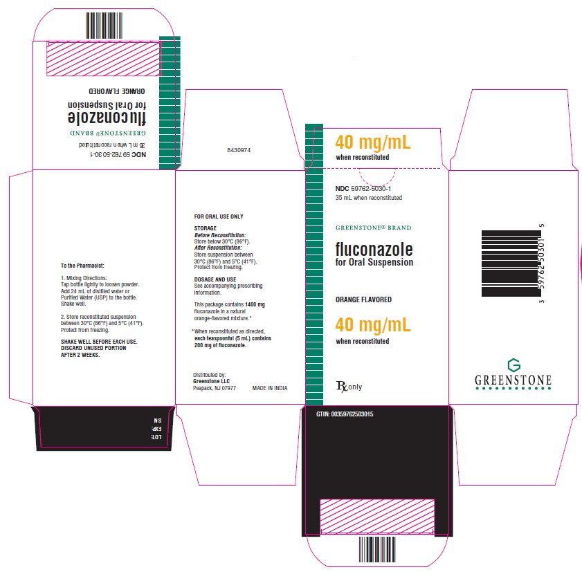 PRINCIPAL DISPLAY PANEL - 40 mg/mL Bottle Carton