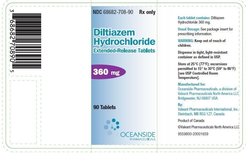 Diltiazem 420 mg