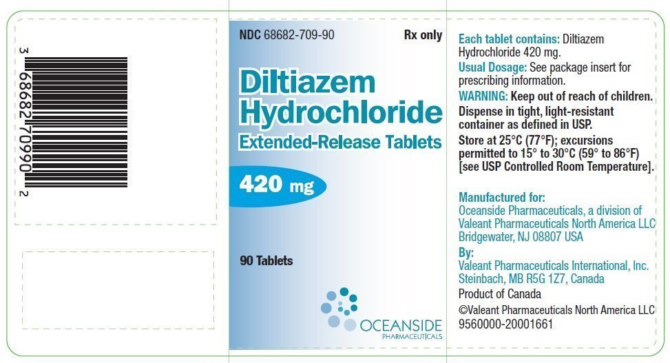 Diltiazem Extended Release Tablets FDA prescribing information, side effects and uses