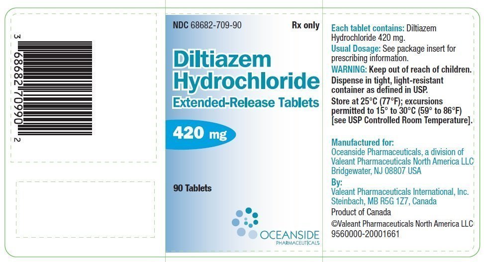 diltiazem hcl er