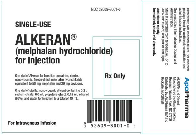 Alkeran for Injection ApoPharma vial carton