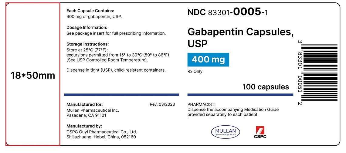 gabapentin acella package insert
