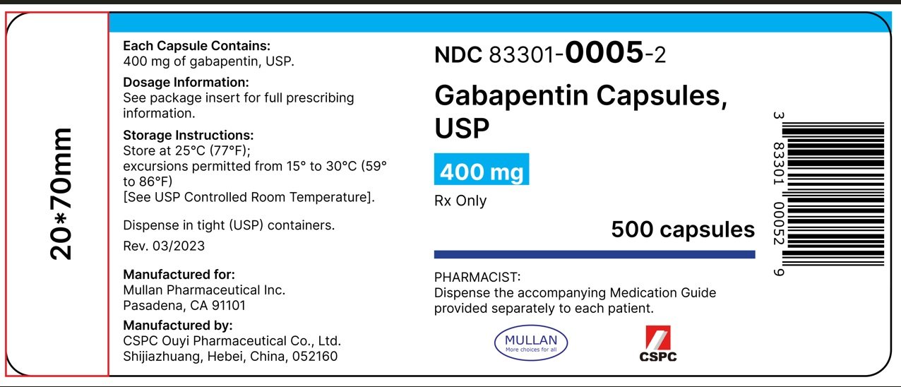 does gabapentin come in pill form
