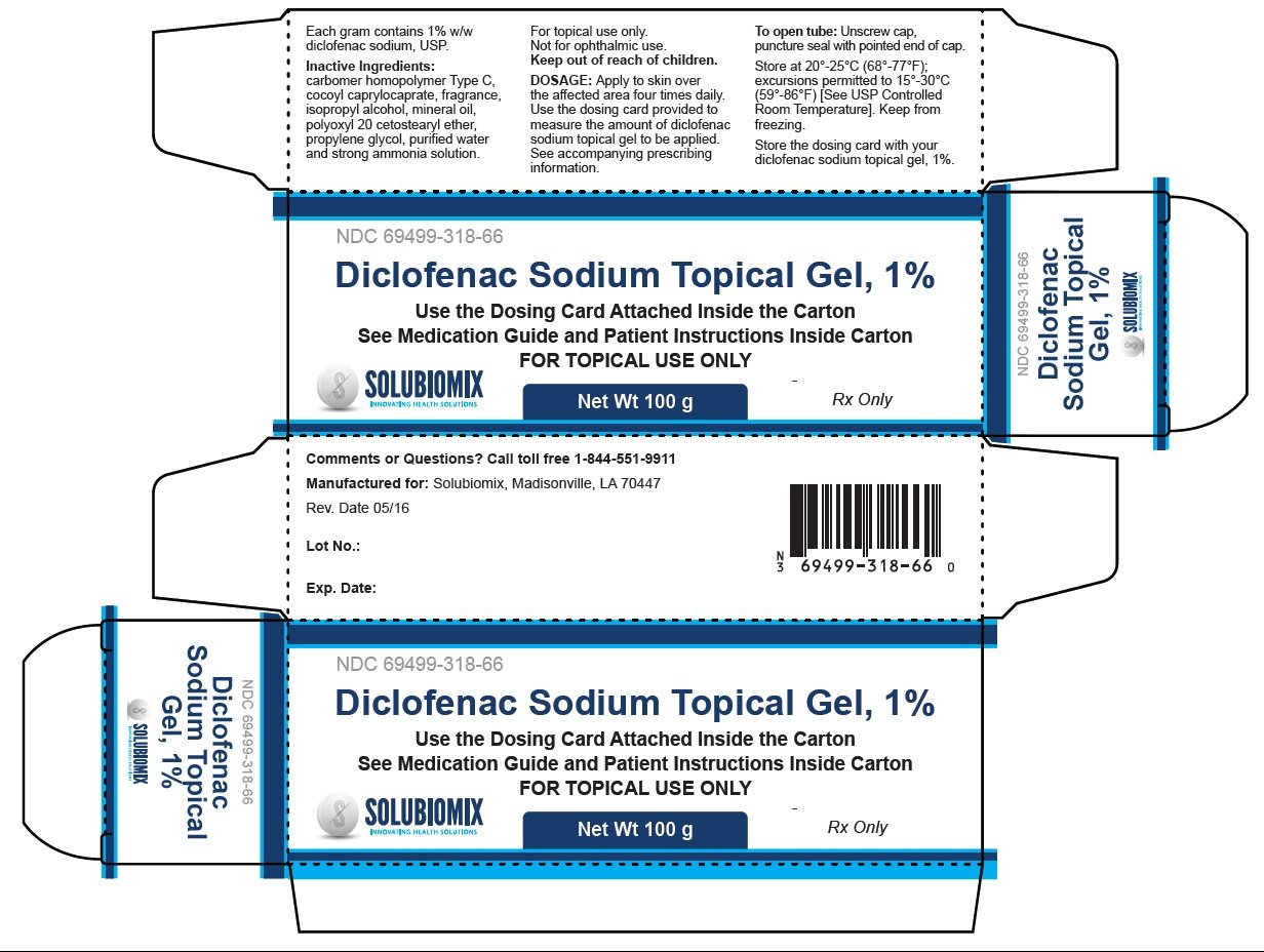 diclofenac 10 in versapro cream diclofenac 10 in versapro cream