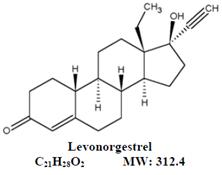 Levonorgestrel Chemical Structure