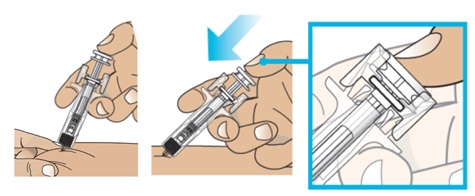 Guide to parts - Prefilled Syringe use.