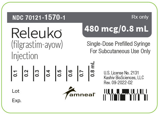 480 mcg PFS label