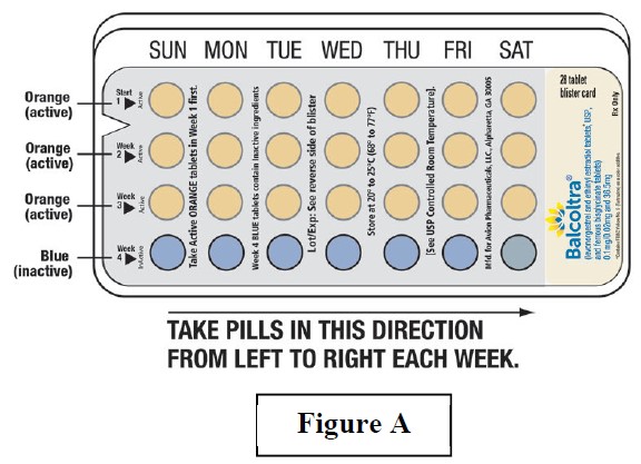 Instructions for Use - Figure 1