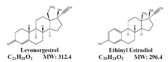 Molecular Structures