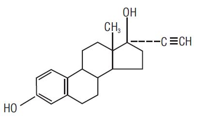 Ethinyl Estradiol