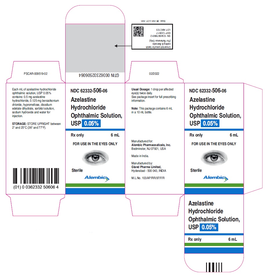 carton-label-gland
