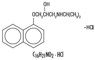 Hemangeol Dosing Chart