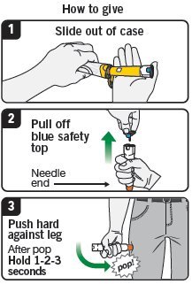 How to give 0.3 mg Carton Label