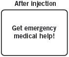 After injection 0.3 mg Carton Label