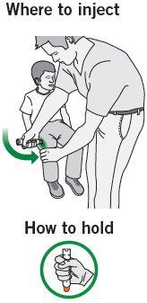 Where to inject/How to hold 0.15 mg Carton Label