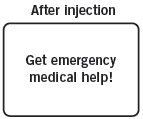 After injection 0.15 mg Carton Label