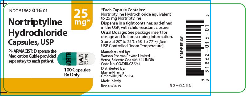 Ivermectin for humans cost
