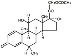 Adrenocortical steroids side effects