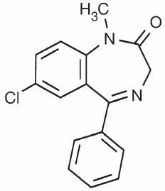 Diazepam gel veterinary compare clinics prices rectal