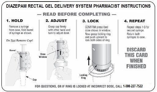 Cost Of Diazepam Rectal Gel
