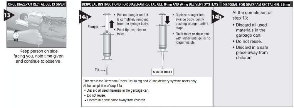 Sleep diazepam 20 mg for