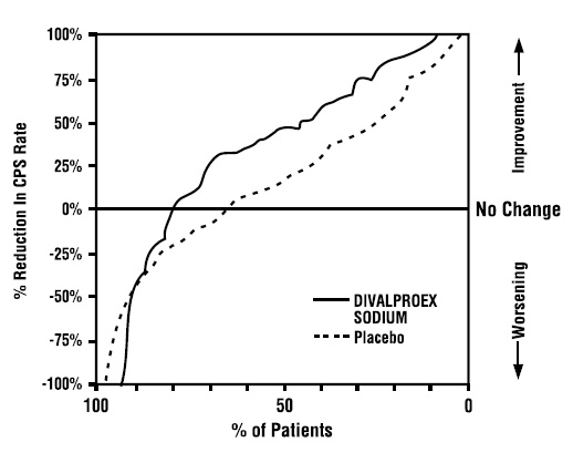 figure1